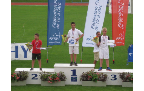 Championnat de France FITA Jeunes